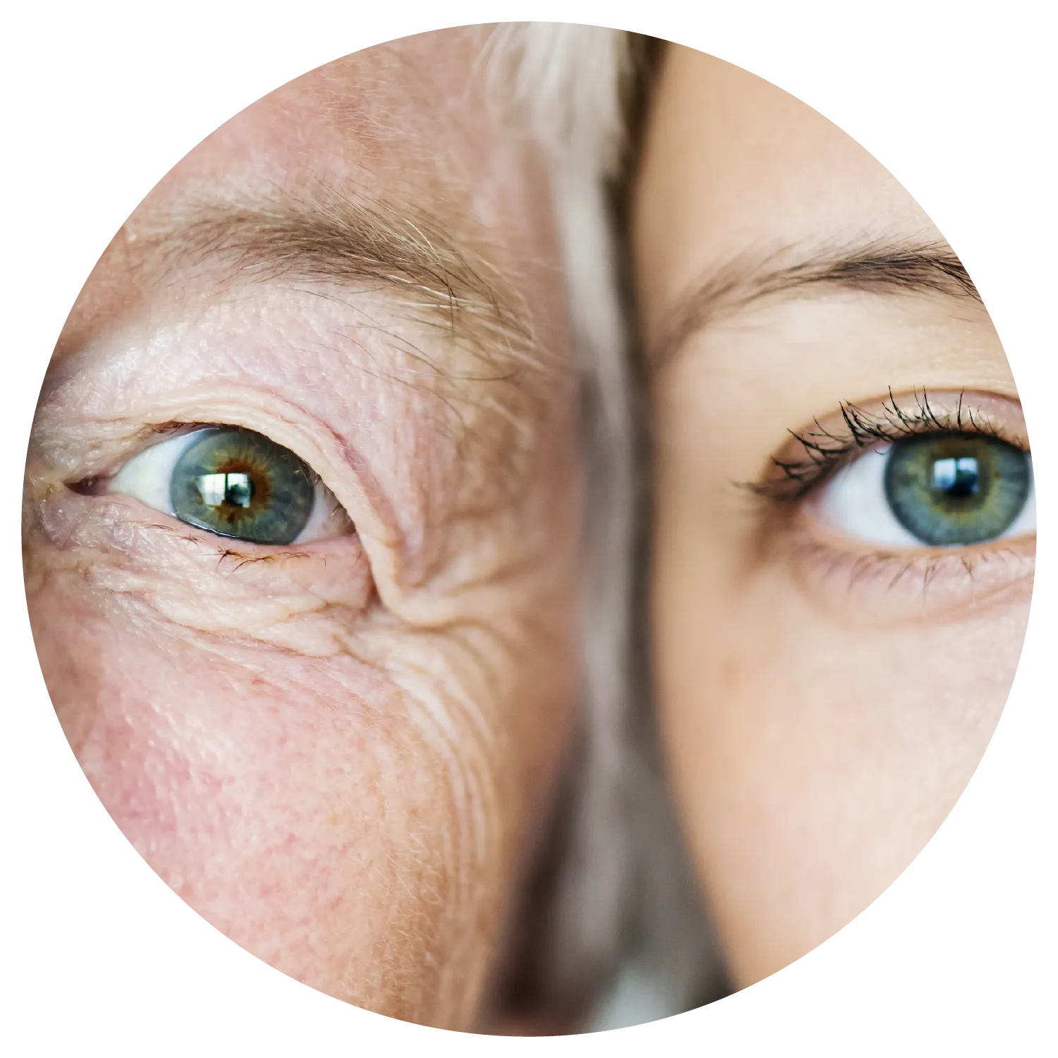 Aging Identity treatment process at Toronto medical spa - The Psychology of Aging